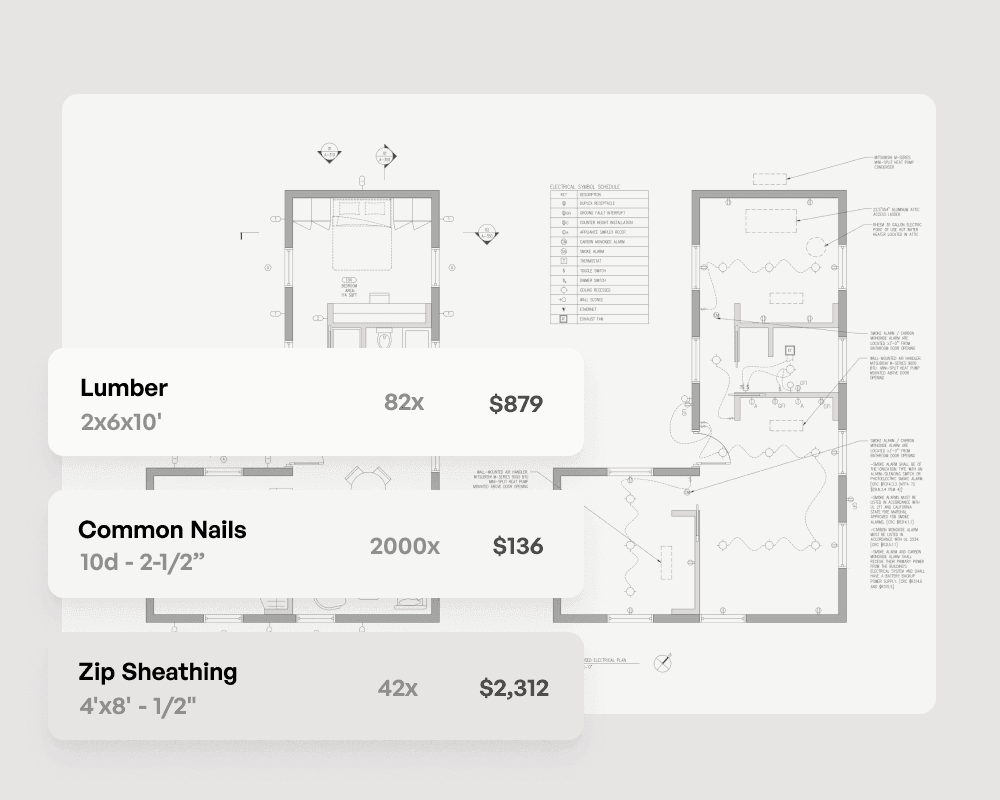 Type Five Plans